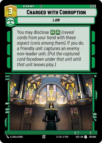 Charged with Corruption