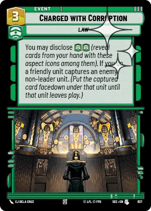 Charged with Corruption