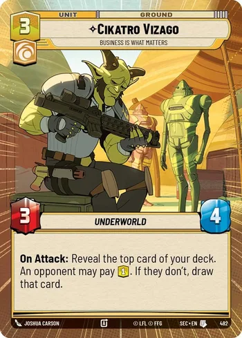 Cikatro Vizago - Business is What Matters