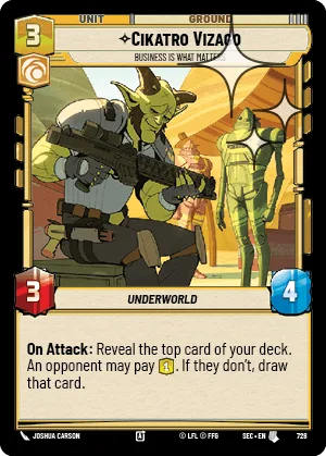 Cikatro Vizago - Business is What Matters